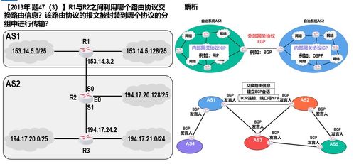 網(wǎng)絡(luò)層在計(jì)算機(jī)網(wǎng)絡(luò)系統(tǒng)工程中的核心作用與服務(wù)能力解析